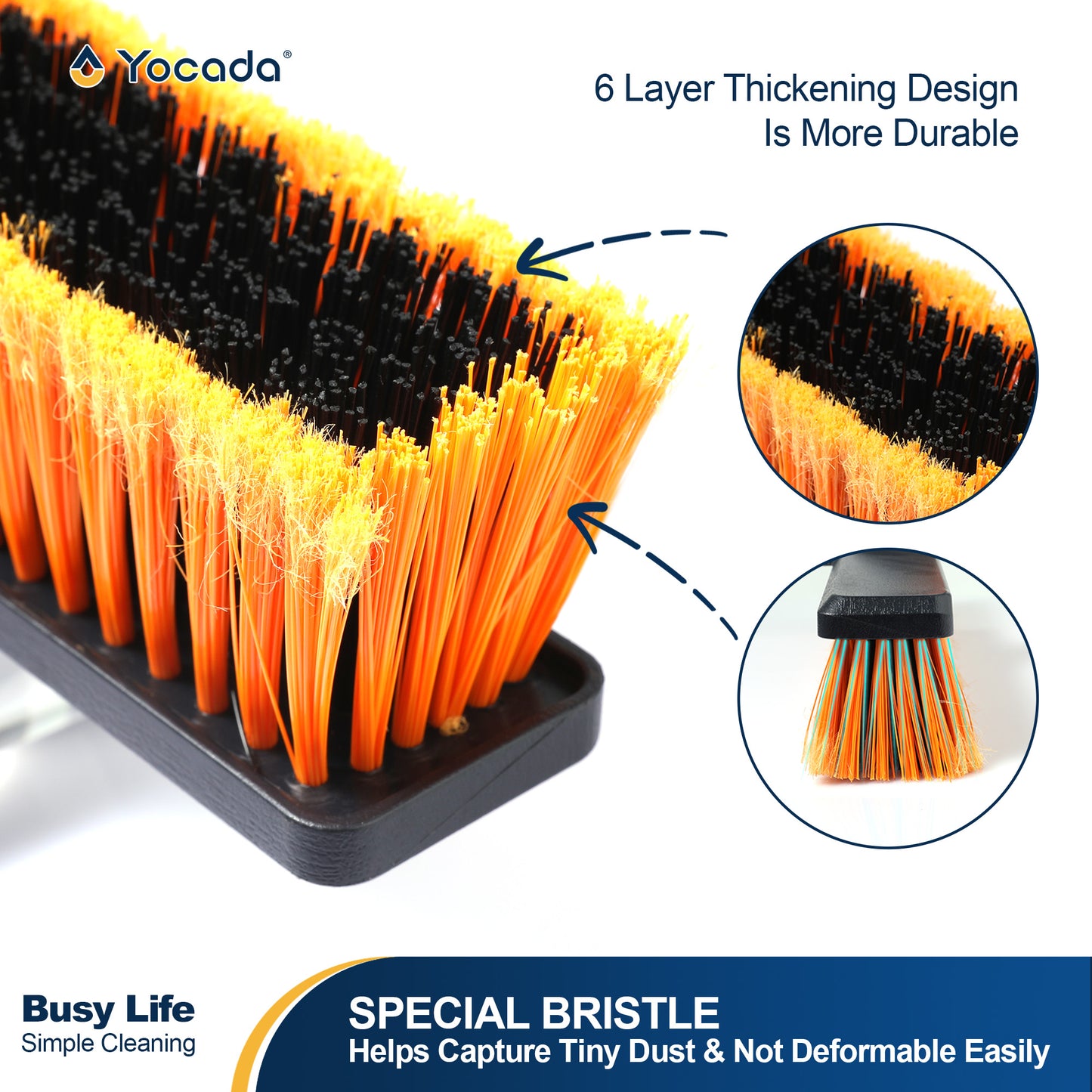 Yocada Push Broom, Indoor and Outdoor Household, Heavy Duty Floor Scrub Broom, PP Bristles, Set of 1