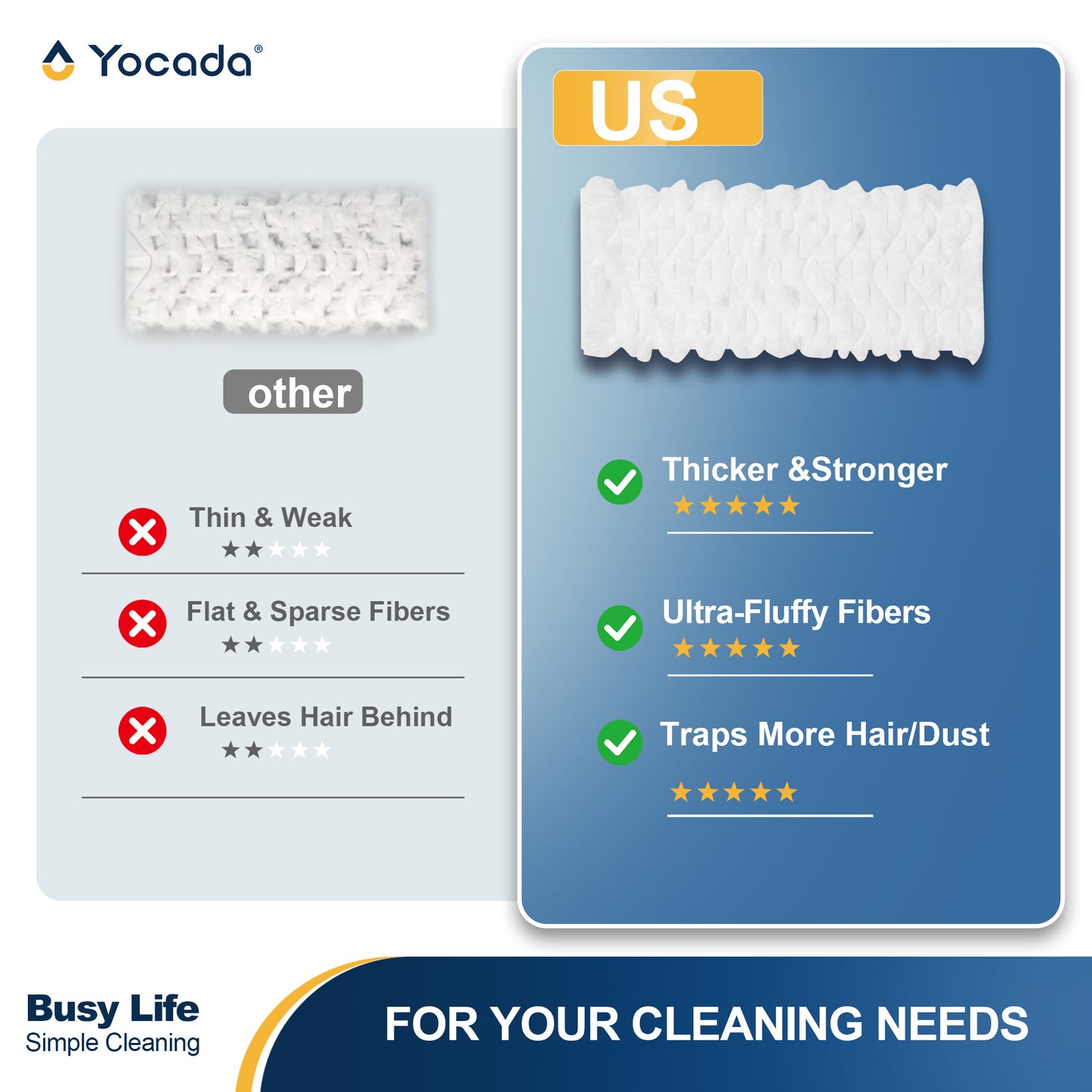 Yocada Heavy Duty Dry Sweeping Cloths, Electrostatic Pet Hair Pads Compatible with Sweeper Hardwood Laminate Tile,12 Count