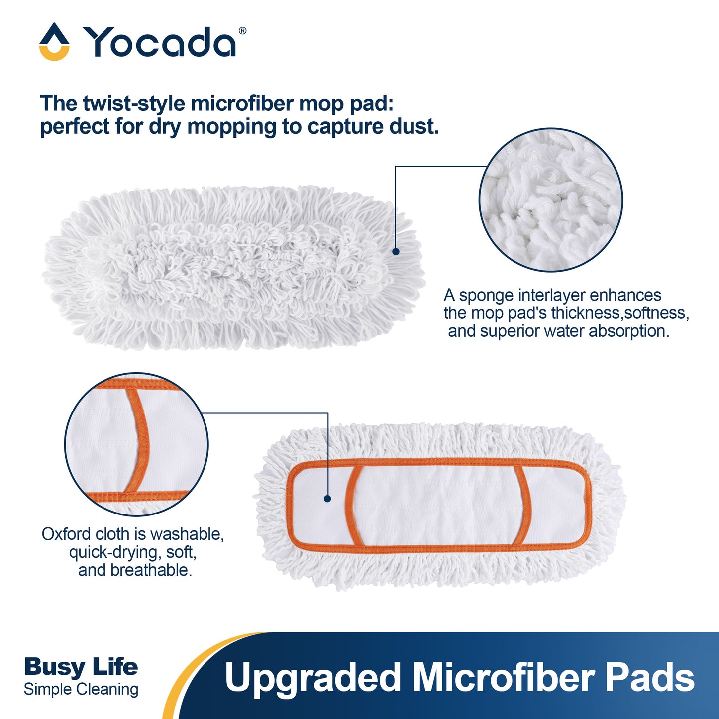 Yocada 3-Pack Microfiber Replacement Mop Pads,Dual Dry-Wet Cleaning for Wood/Tile/Marble, Washable
