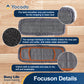 Yocada 3 Pack Twisted Microfiber Mop Replacement Pads, Thickened Sponge Dry-Wet Dual-Use Pads