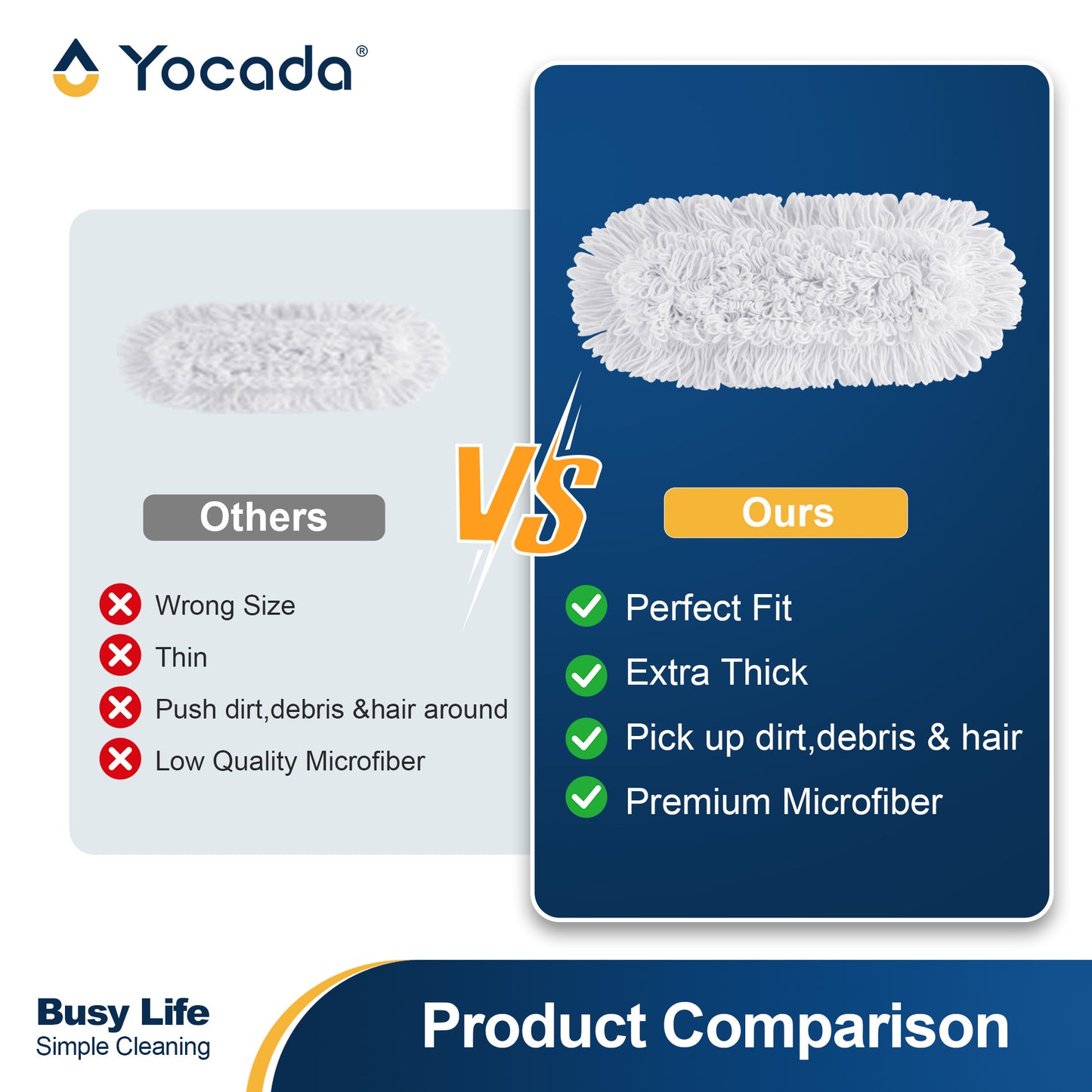 Yocada 3-Pack Microfiber Replacement Mop Pads,Dual Dry-Wet Cleaning for Wood/Tile/Marble, Washable